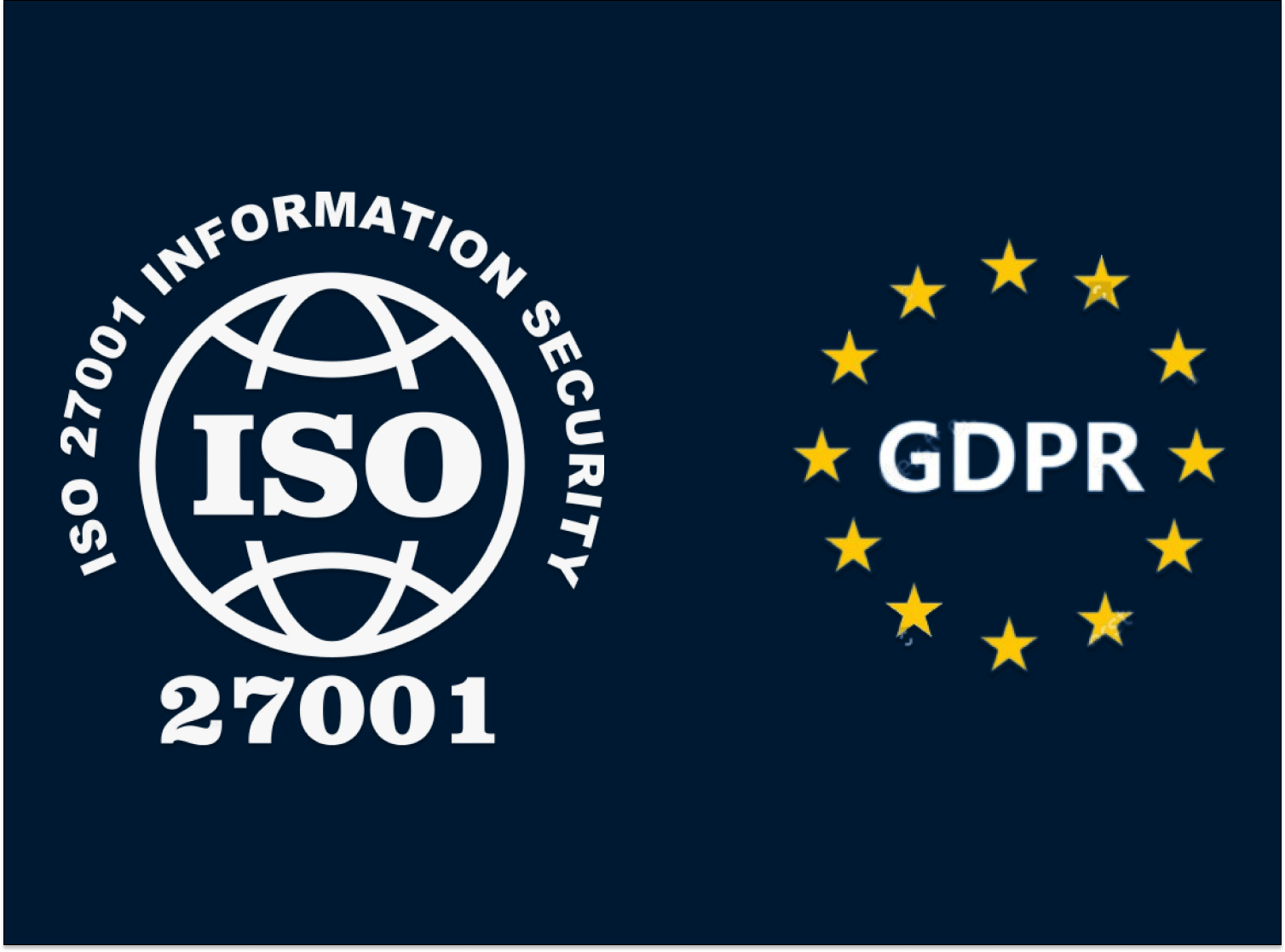 ISO certifierad och GDPR säkrad